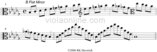3 octave melodic minor scales viola