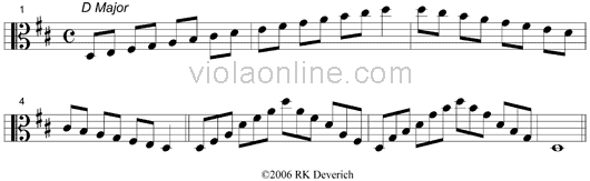 d flat major scale violin 2 octaves