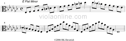 b flat minor scale viola